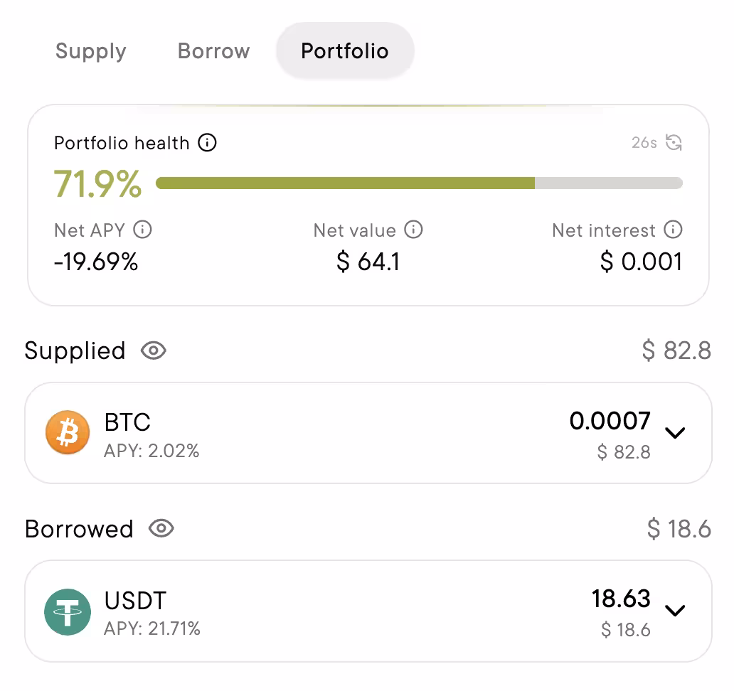 Bitcoin-Backed Loan
